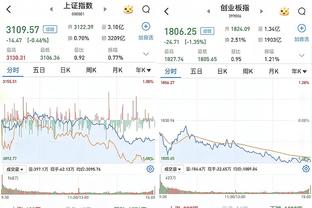 足球报：泰山两外援抵达济南次日便开练 后腰外援仍无更准确消息